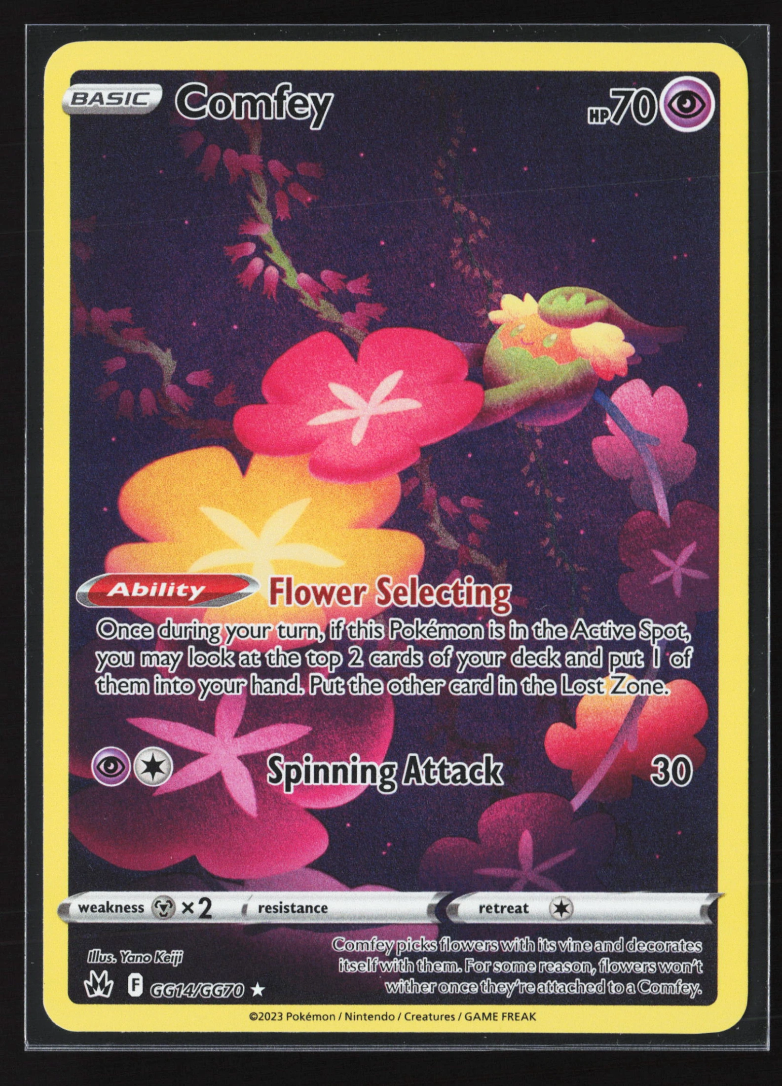 Comfey (CRZ GG14) — Voorkant