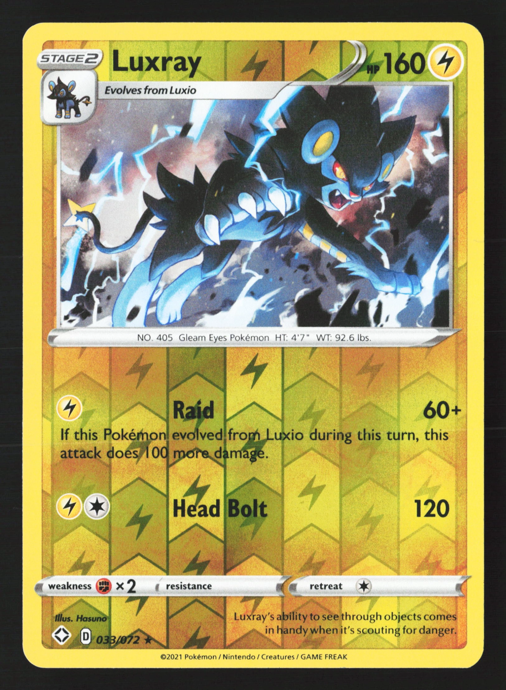 Luxray (RCL 062) — Voorkant